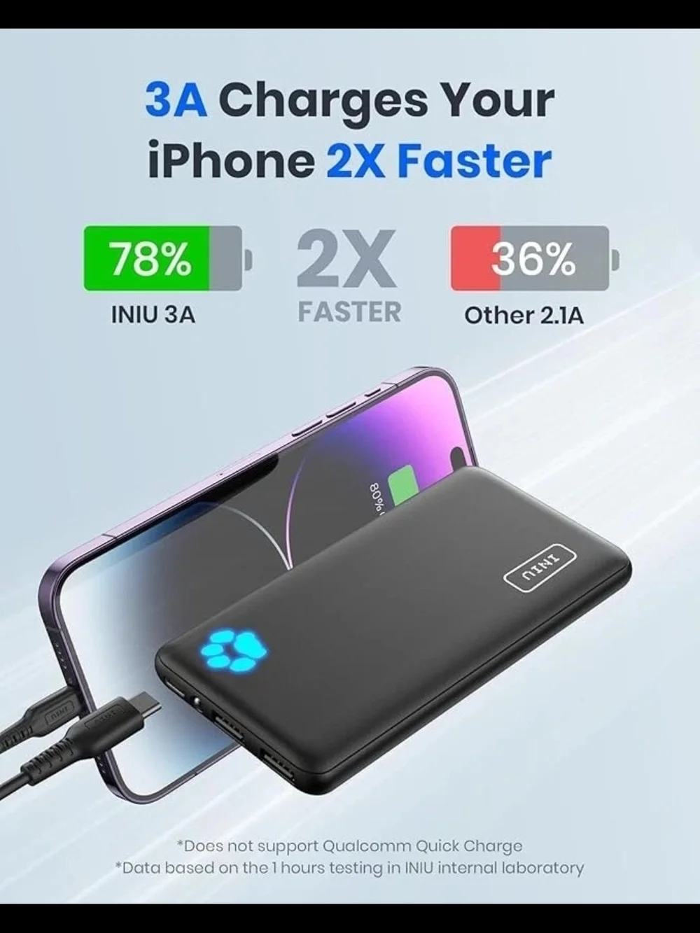 Black Portable Power Bank Charger - 10000mAh